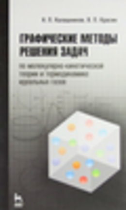 Графические методы решения задач по молекулярно-кинетической теории и термодинамике идеальных газов