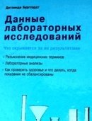 Данные лабораторных исследований