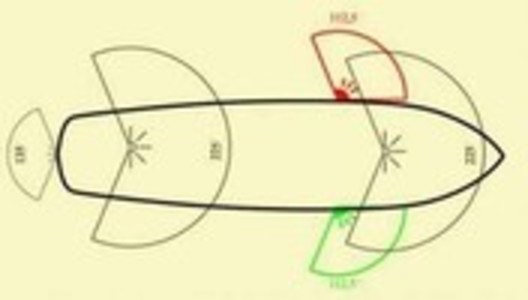 Международные Правила Предупреждения Столкновения Судов