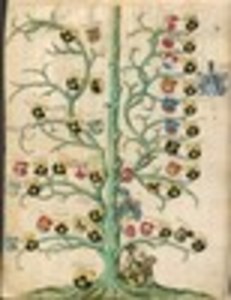 Turnierbuch und Familienchronik