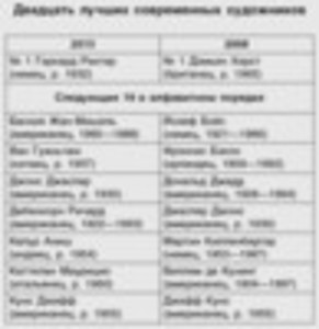 Супермодель и фанерный ящик