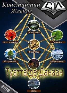 Туатта де Данаан (СИ)