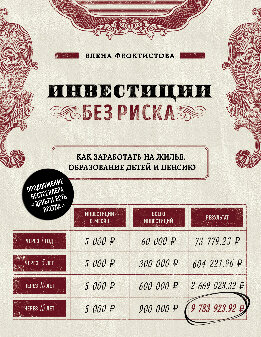 Инвестиции без риска