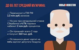 Русская жизнь-цитаты-июнь 2018